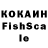 Дистиллят ТГК концентрат NUBSKI FUBSKI